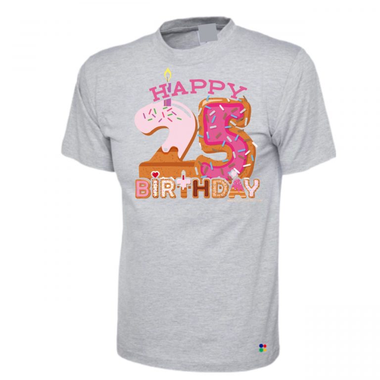 birthday7main-scaled-1