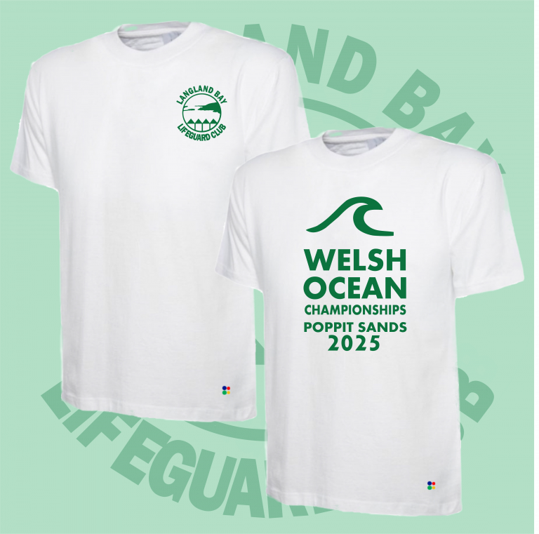 Langland bay poppit sands